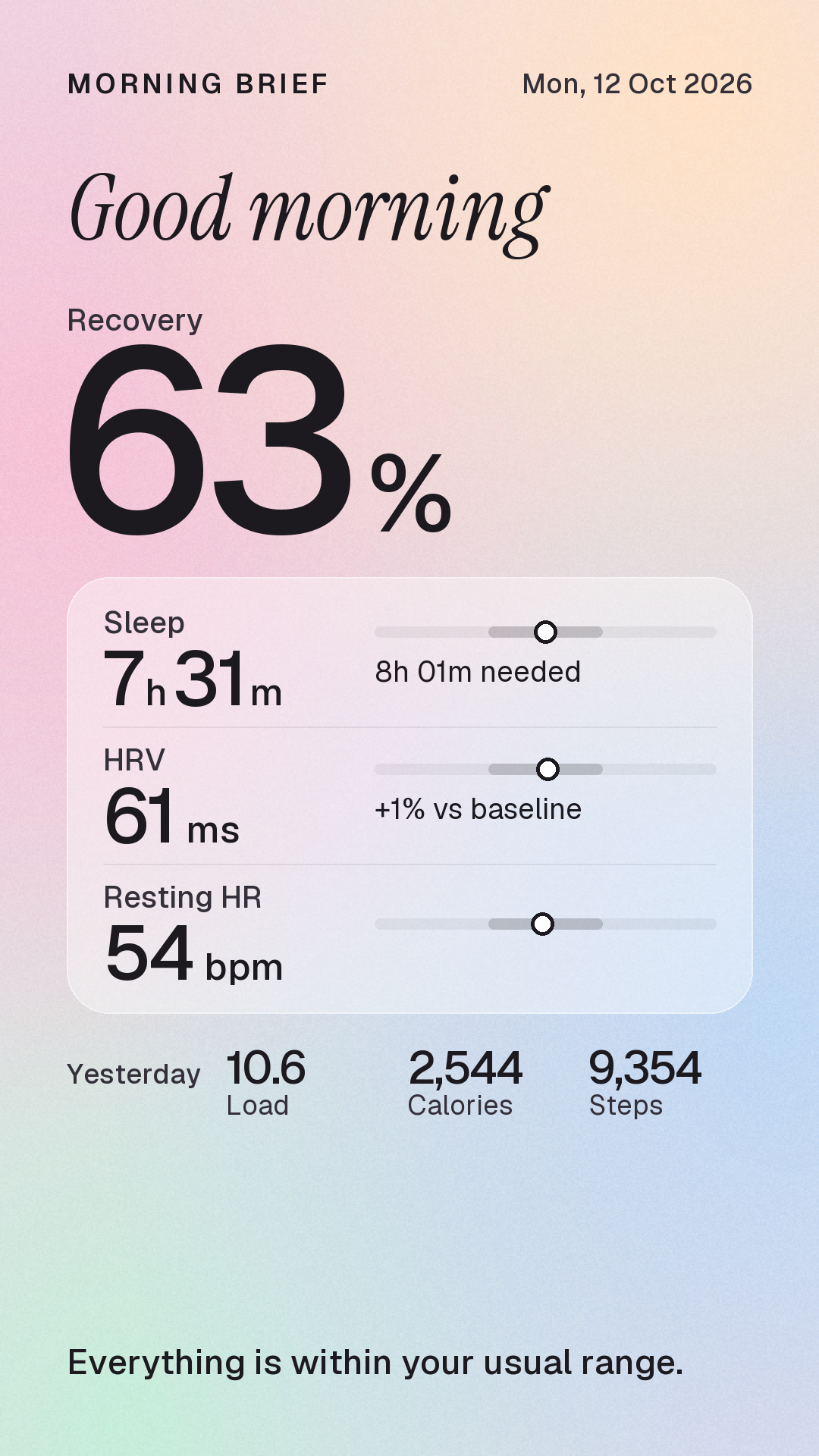 Morning Brief chat in a messenger, showing today’s card: Good morning, Recovery 63%